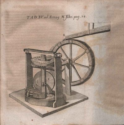 Acta_Eruditorum_-_IV_idraulica_molino,_1709_–_BEIC_13373207